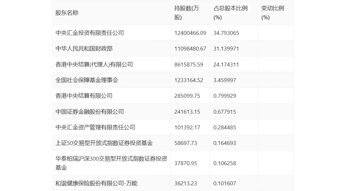 admin 第25页