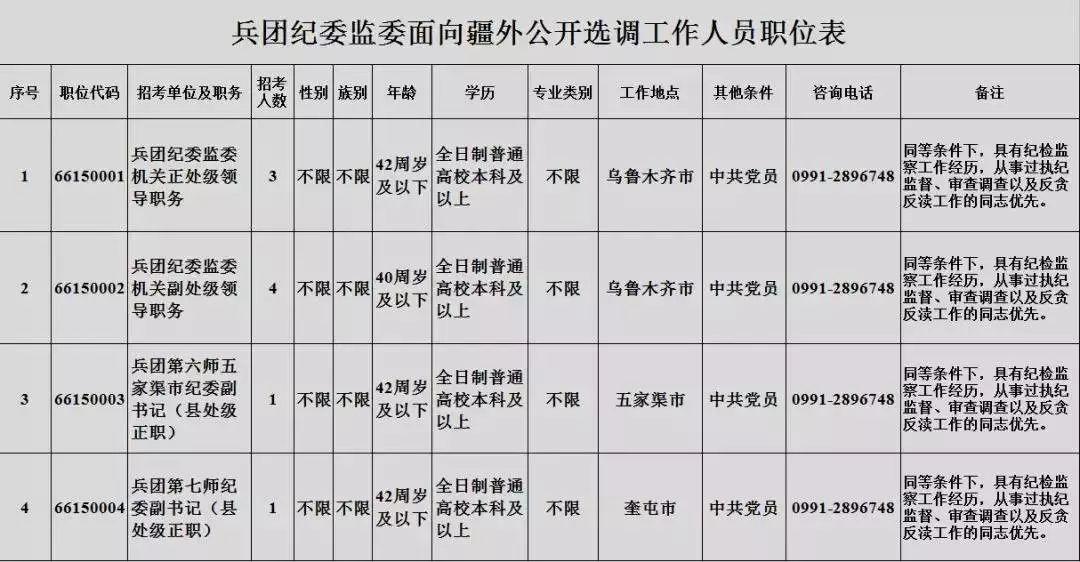 莎车地区最新招聘信息揭秘职业发展的新天地（2017年）