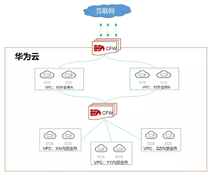 2024年澳门每日好彩分析，安全攻略版WIT877.36全新发布