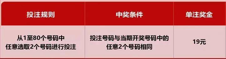 “2024澳门好彩每日开奖指南，全新规则解读_盒装版JHT304.8”