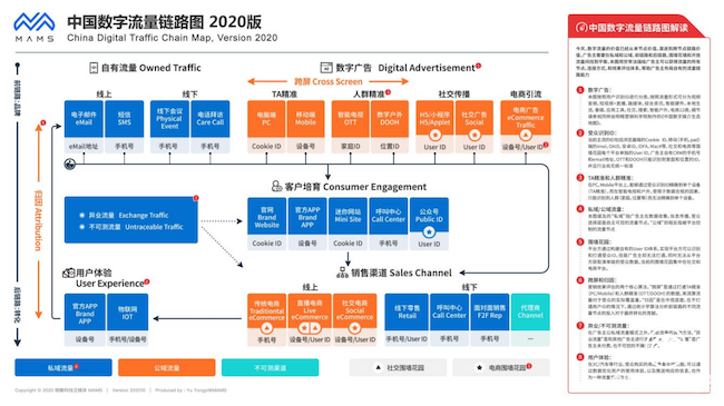 澳门彩开奖历史走势分析：香港状况评估解读_薄荷版YNB939.65