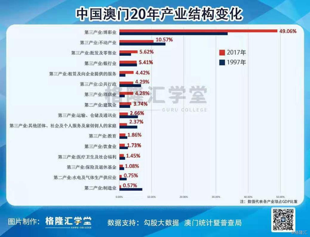 2024澳门免费精准龙门解析，正品答疑版PID716.66最新普及版