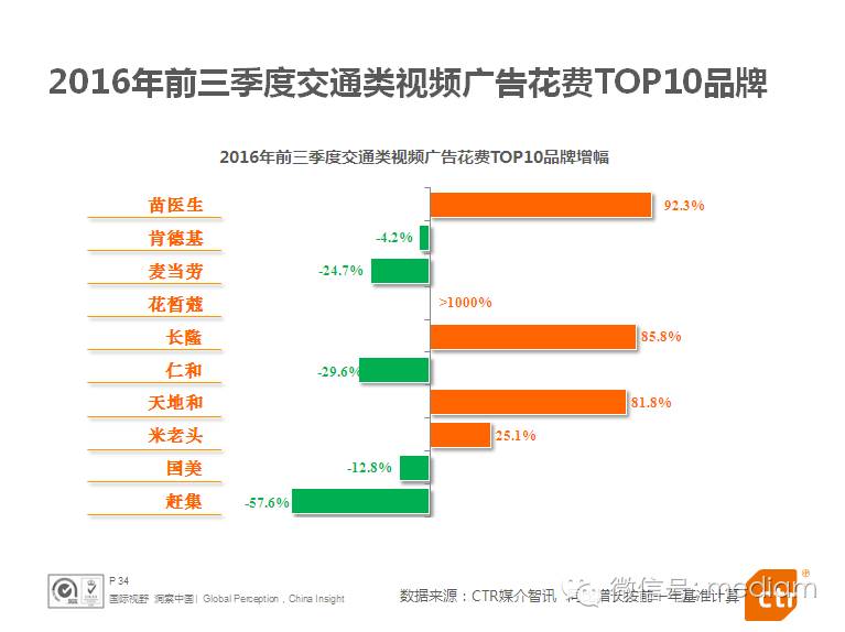 2024天天彩免费资料库，数据解析_白银版QXV733.91概览