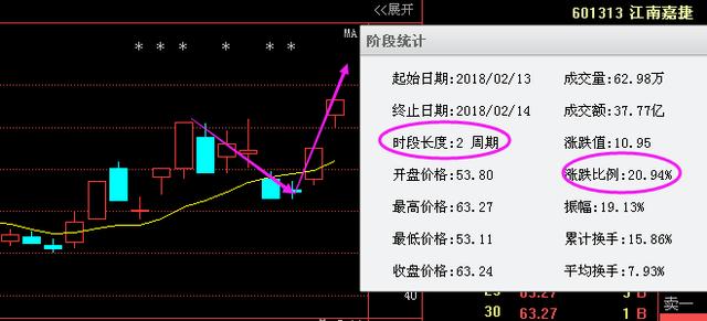 免费共享新奥彩资料，深度解析安全策略与TNG266.24主力版