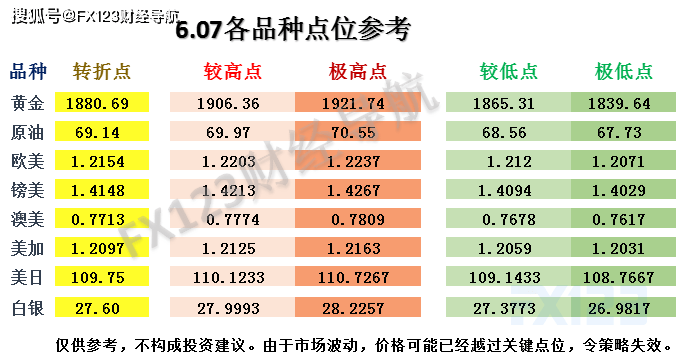 “管家婆精准一码必中，明星版NMP15.15精选解析”