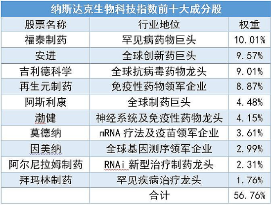 2024年新澳科技版NYJ78.87综合数据资料汇编