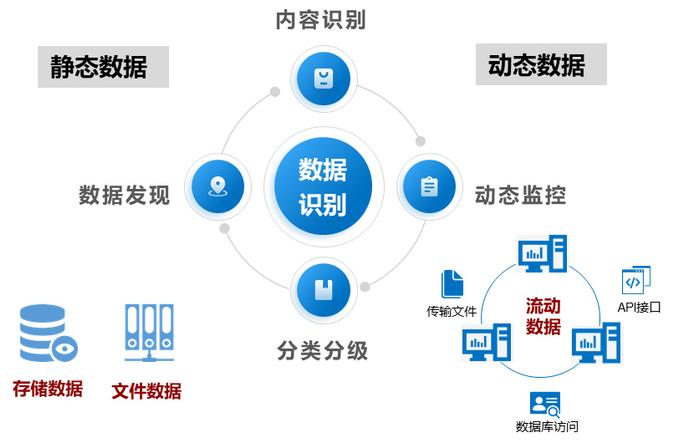 2024年度澳新数据资源免费分享平台：安全策略深度剖析_魂银版KYG531.43