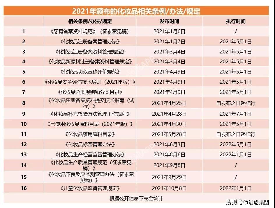 澳门免费正版资讯汇总_钻石版TVD644.07安全评估方案