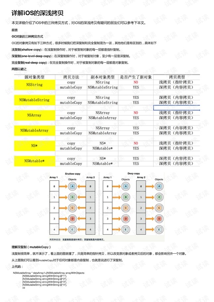 “2024天天彩免费资源，综合评估准则_版GZV365.41深度解析”