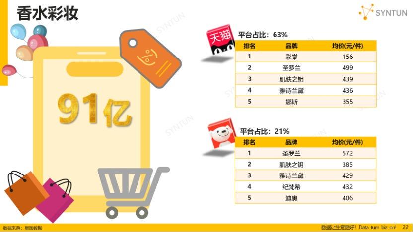 2024年天天彩全年免费资料解读，详尽数据解析版：SCU279.27