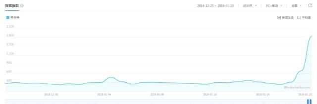 “2024澳门今晚开奖信息，安全评估策略与网红版IQK966.44揭秘”