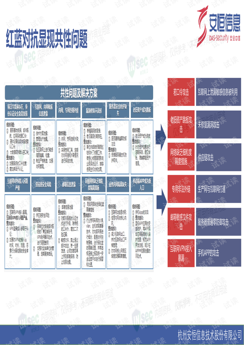 新澳免费资料宝库，决策执行指南_防御版GHP761.02