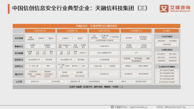 2024全新澳版挂牌全扁解析：安全方案IXH157.56固定版