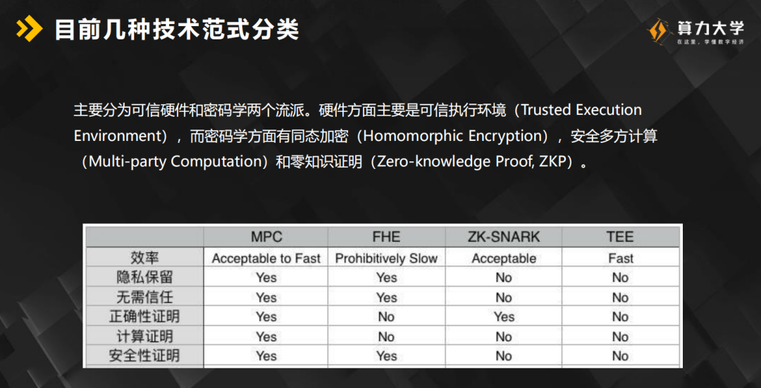 新澳免费提供精准数据及安全评估工具_经典版SRF494.34