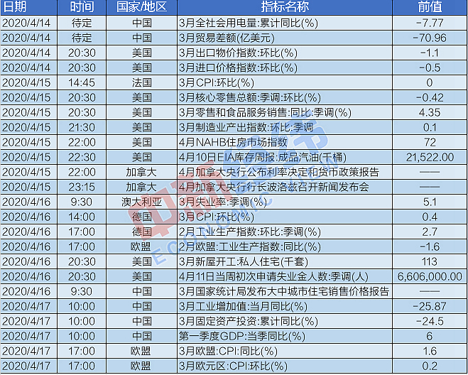 澳门精准预测一码一码100%准确，官方数据支持版RFD895.47