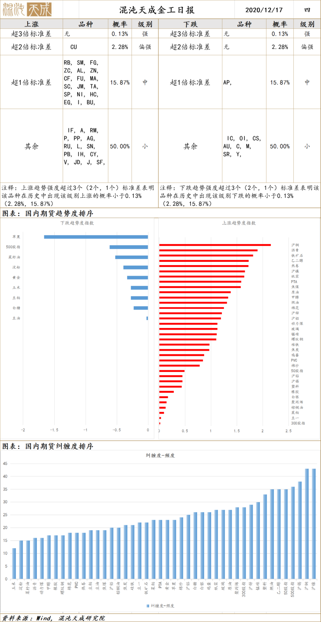 2024澳门免费预测高准确率龙门信息，数据资料详实DQZ108.19版