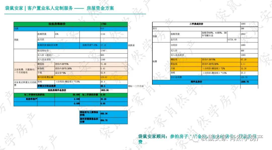 “图库解答：JSW932.05探险版一码一肖，百分百准确预测”