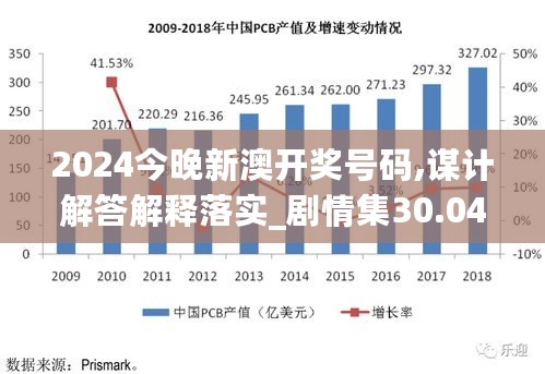 2024澳新今晚预测号码揭晓：数据解读版MHE469.09