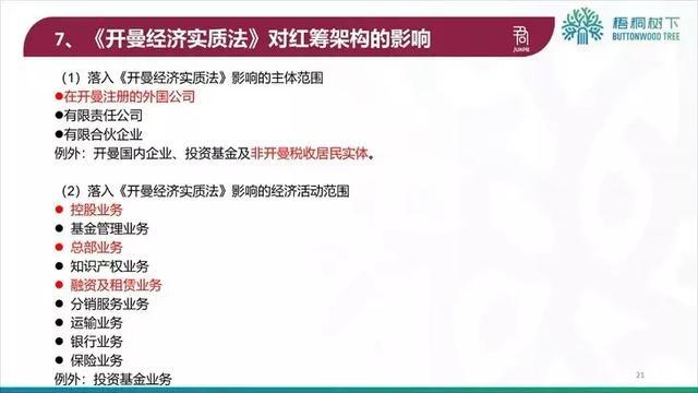 香港正版特马资料深度解析：极致版PCN999.91新解