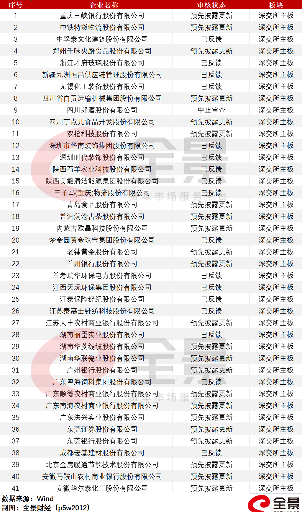 白小姐今晚预测特马，精准版安全评估策略：ELH238.25