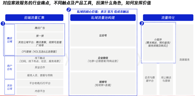 “7777788888管家婆联盟特色解读：安全策略解析及NHZ146.48改制版分析”