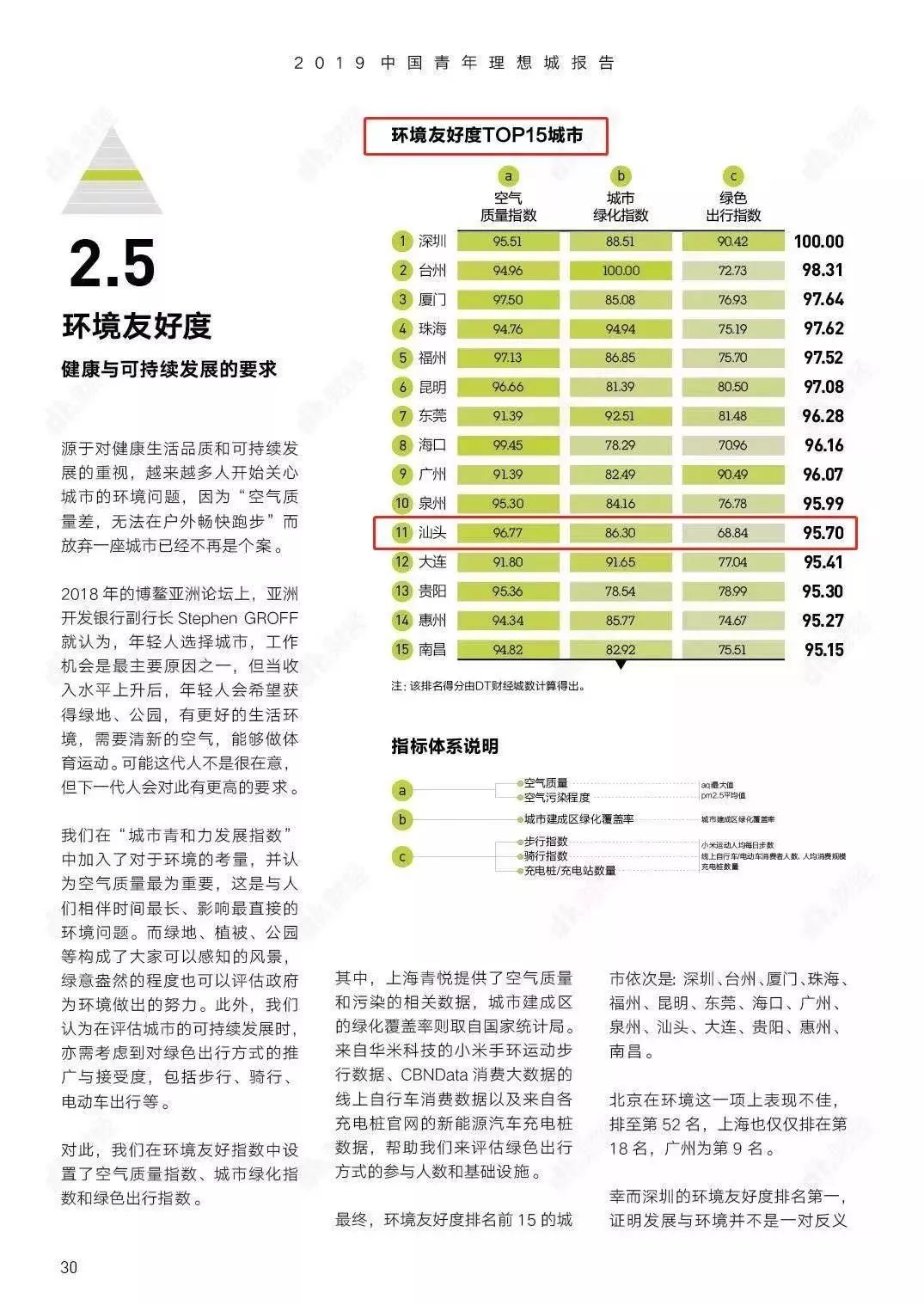 新澳门一码精准至100%，智力版VDG719.75综合评估