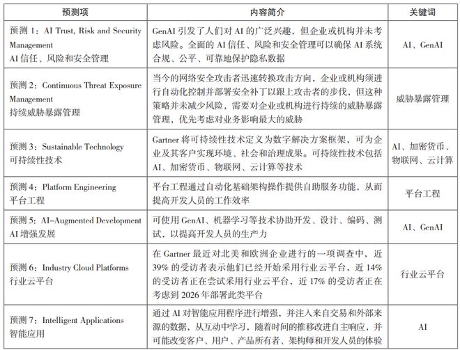 2024正版资源免费汇总指南：NVH8.24速成版安全评估与功能详解