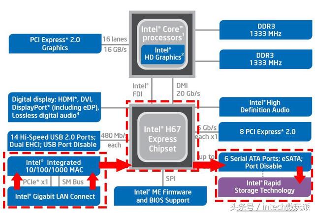 免费澳门资料新奥门大全，安全性策略速览_NJB28.25版