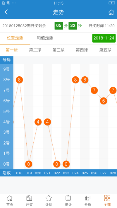 王中王开奖历史数据平台，速成综合评价指南GLB894.23