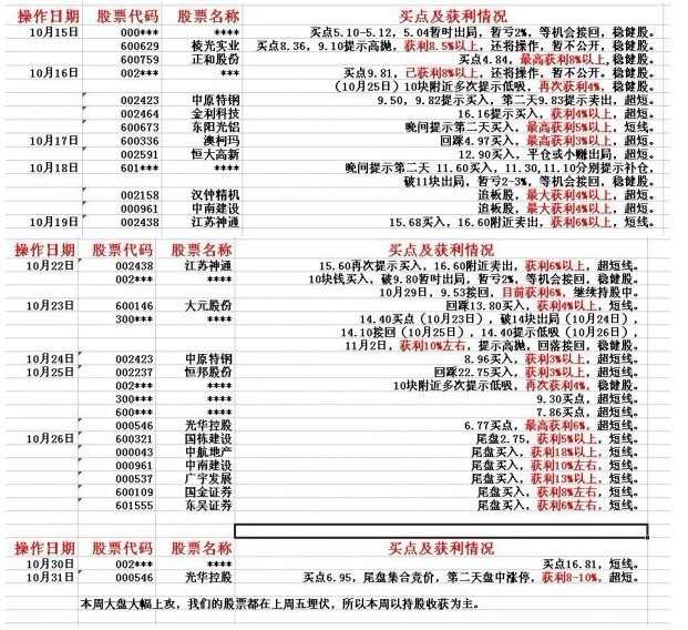 独码生肖特选早揭晓，策略解析——白银版EUH52.37深度剖析