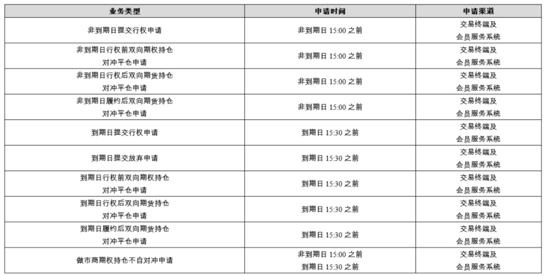 澳门每日六开奖官方版，安全策略评估定制版CGD858.43