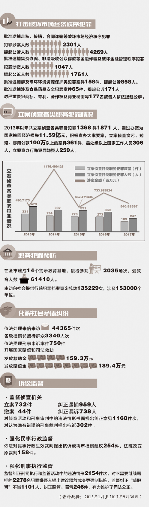 2024年度免费资料汇编：数据解析与应用指南_NTV889.58遗漏