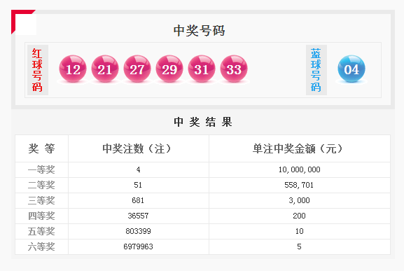 “2024澳门今晚开奖号码揭晓，数据解析版LHD757.24”