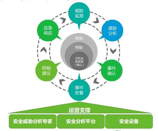 “澳门精准免费信息平台凤凰网9626，安全解读策略_安全版ZRW929.88”