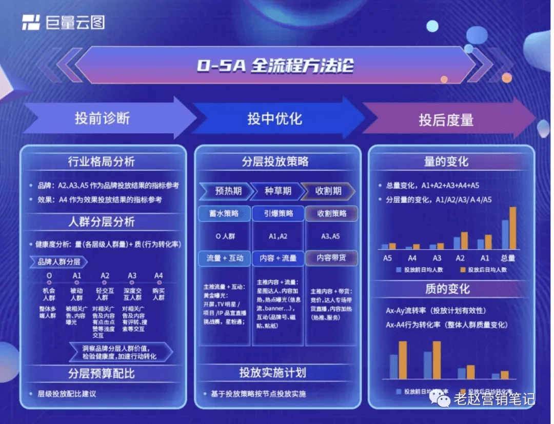 2024澳新资料库免费发布，安全评估策略更新版EMO463.43