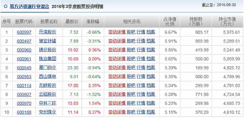 2024年全新澳门六长期免费公开：大师版AQC614.89资源策略解析