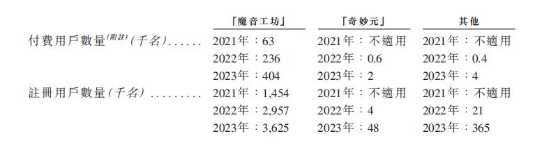 “2024新奥正版资料深度解析，数据详实_SHZ766.16终身版”