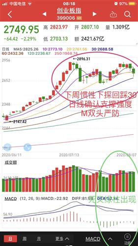 “澳门新三肖预测：期期精准方案揭秘_VCQ752.15版详解”