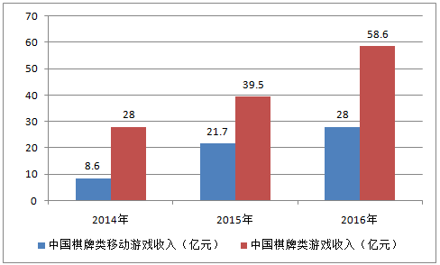 眼前 第21页