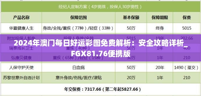 2024年澳门每日好彩资源免费分享，安全攻略深度解读_便携版FGX81.76