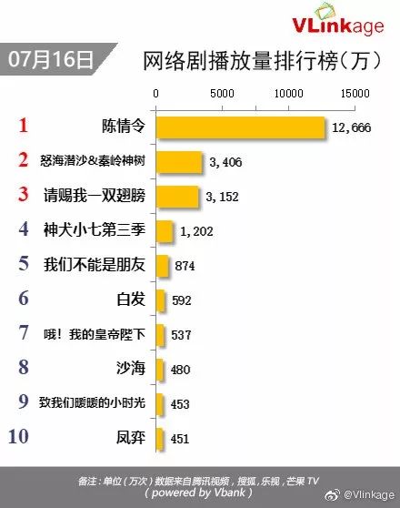 “澳门一码一肖一待一中今晚解析，数据详述_预览版QFE272.54”