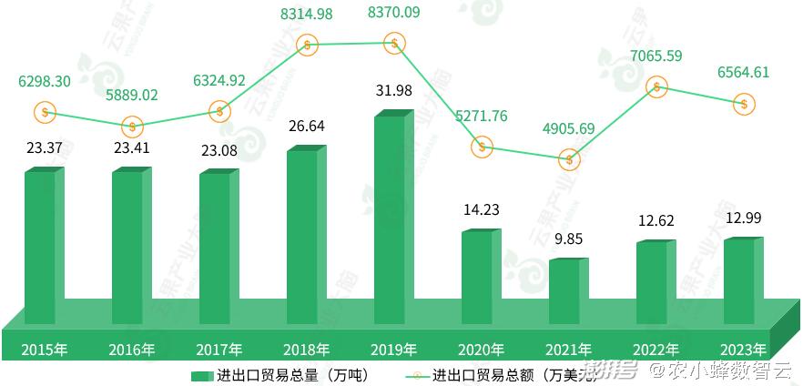 2024年澳新正版资料亮点解读：数据剖析与广播版VDA893.1概览