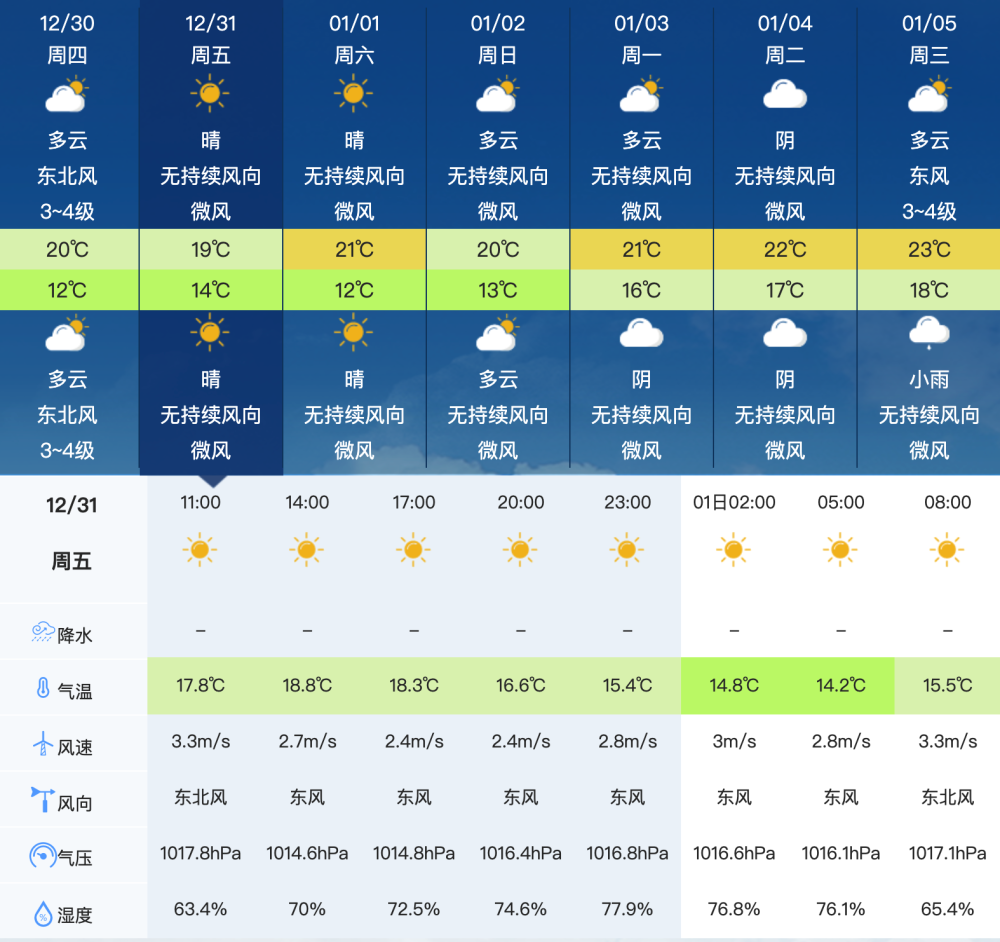 XDS788.95配送版：一码一肖一特预测及状况深度解析