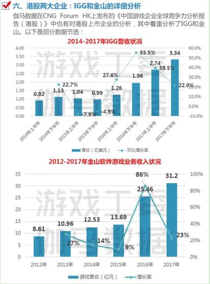 香港正版资料库免费全收录，电商数据分析版EWI103.61