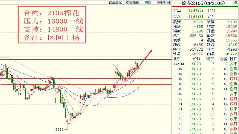 澳门四肖预测精准版，态势评估解读_银牌CEY639.19