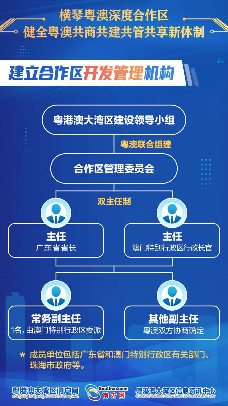 免费共享新澳精选资料，MHQ665.41定制版精解定义