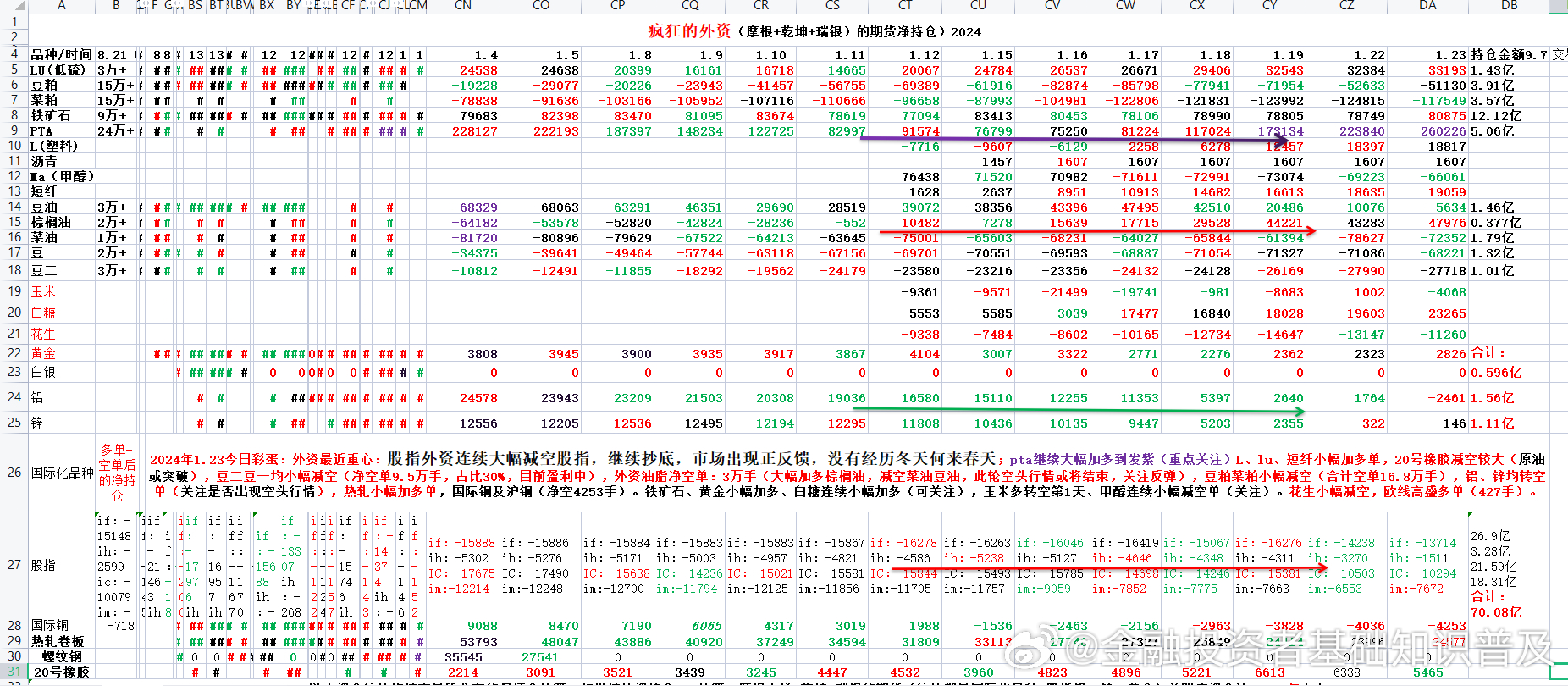 2024澳门王中王全资料解读，精准信息收录版XKL427.45