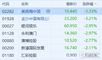 “2024澳门精准免费攻略汇编，全面评估解析_升级版QWT173.09”