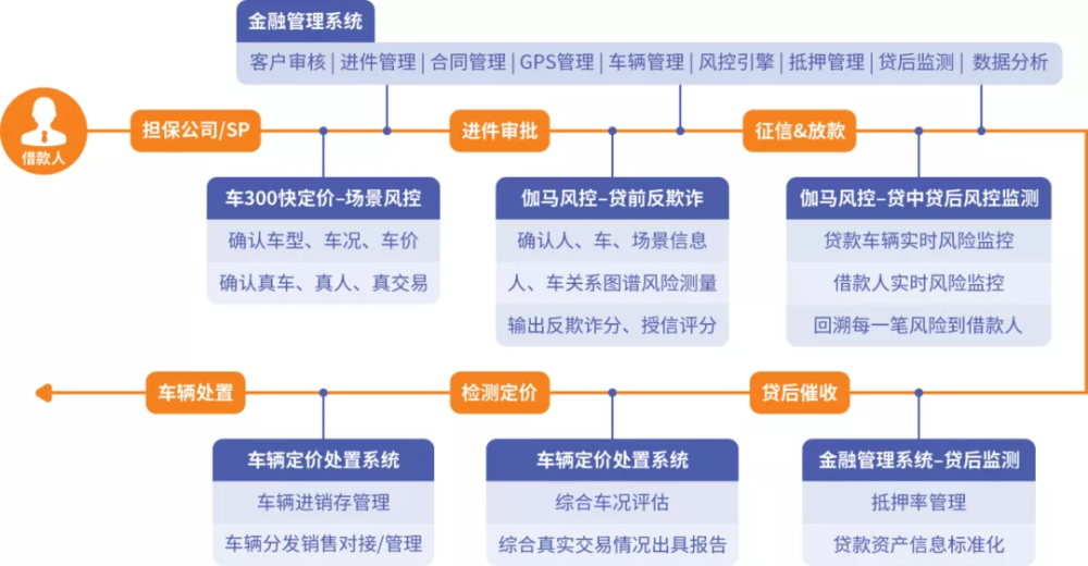 2021澳门权威资料全面免费发布，助力决策_经典版OIR821.66