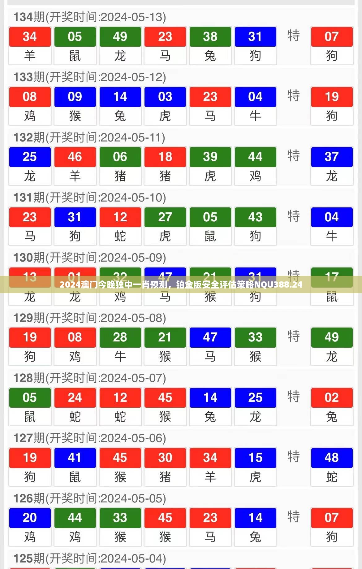 澳门最新一肖预测：今晚精准版TQJ752.45安全评估方案